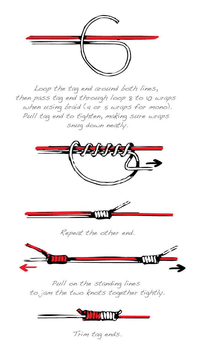 braid to mono knot